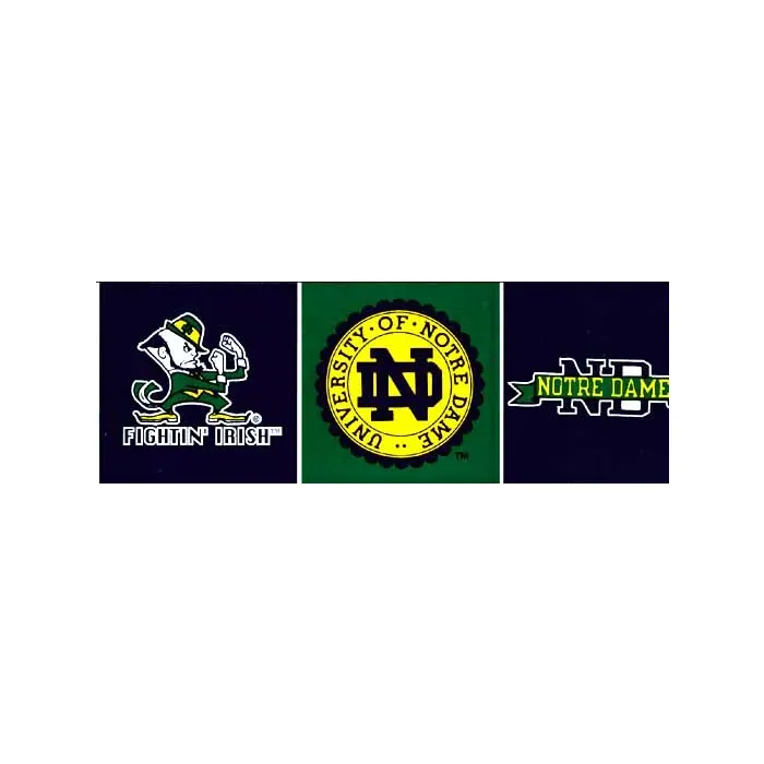 Fightin Irish Notre Dame Wall Border