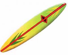 Yellow Surfboard Wall Mural - 1 Left