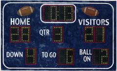 Football Scoreboard Wall Mural aka MP4995M
