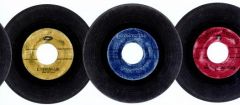 Happy Days Record Wallpaper Border