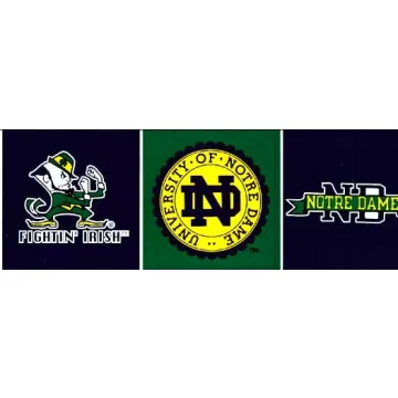 Fightin Irish Notre Dame Wall Border