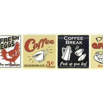 Coffee Break Wallpaper Border